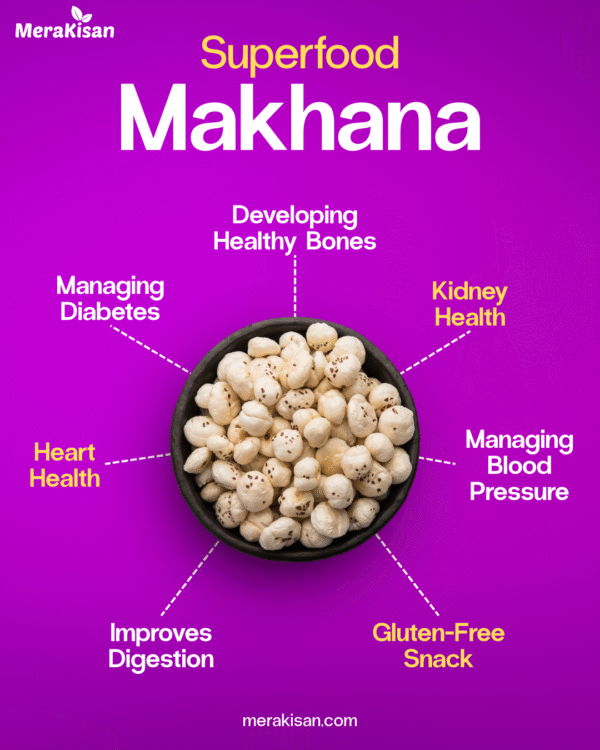 makhana superfood